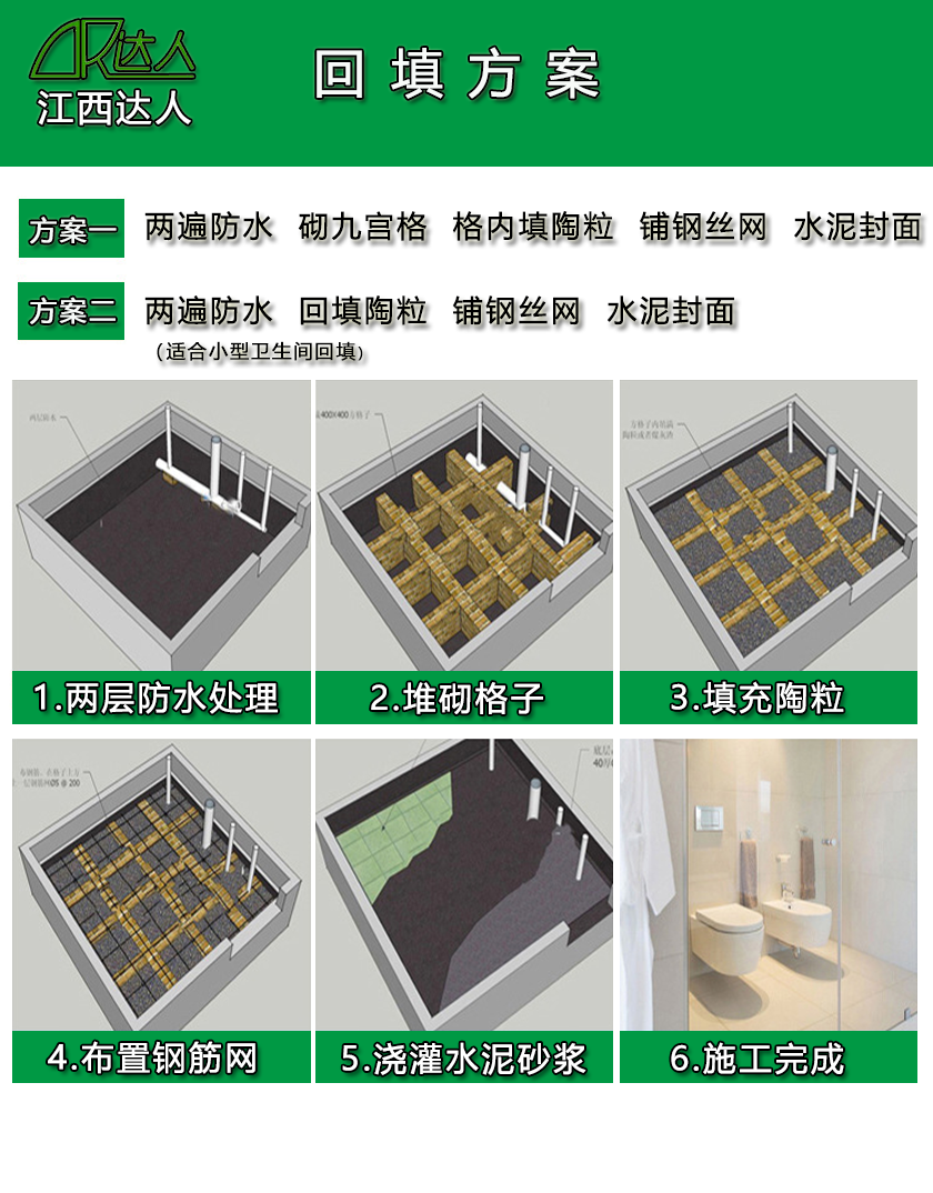 達人回填陶?；靥畈襟E